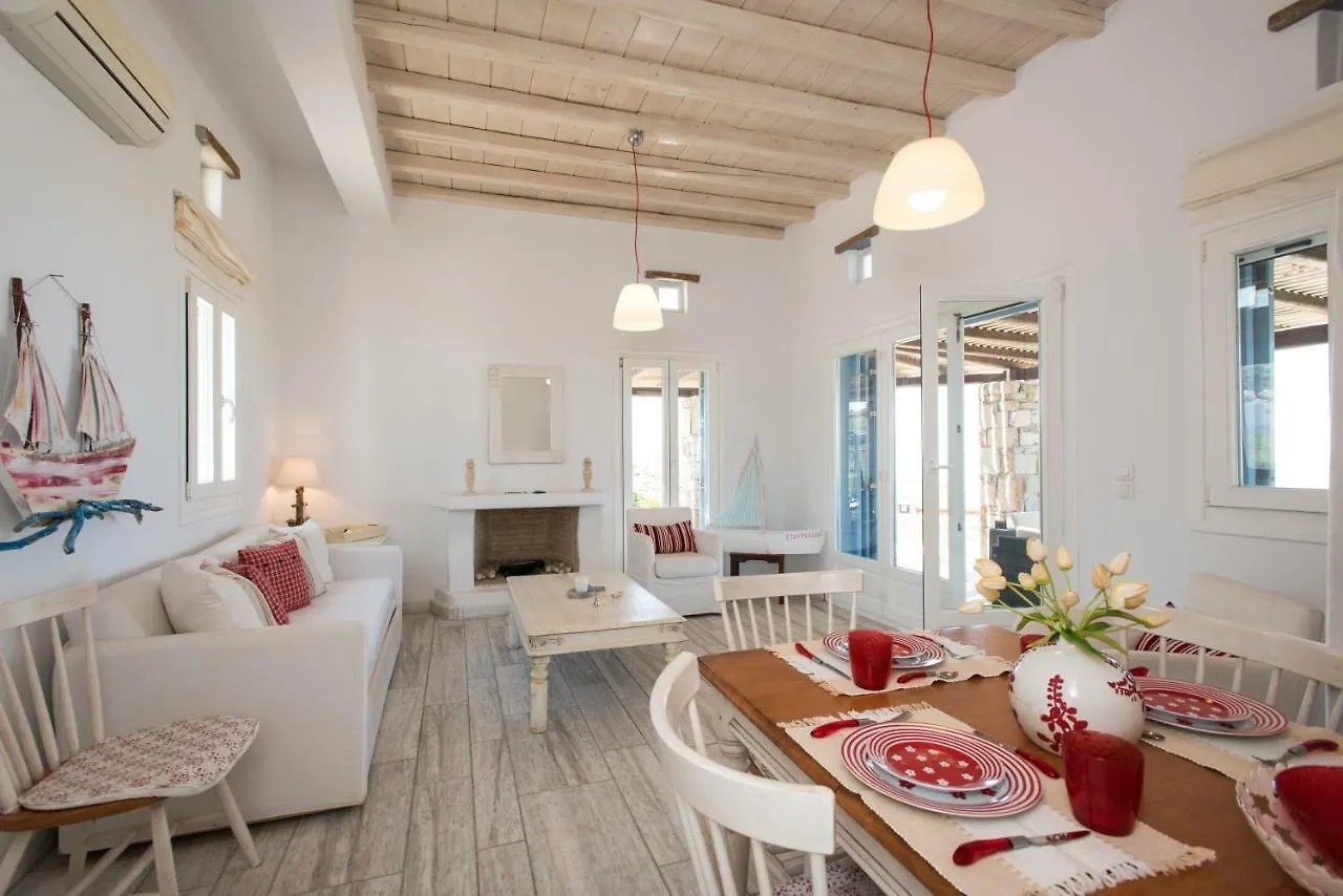 Villa Elan Fanari 0*, Фанари